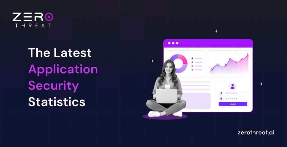 Latest Application Security Statistics for