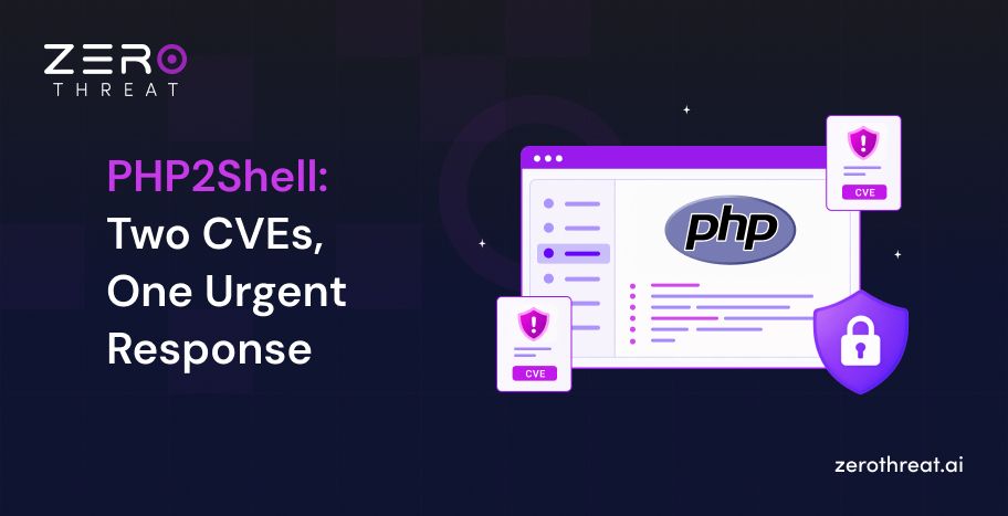 PHP2Shell Explained: PHP RCE Risks, Fixes & Detection