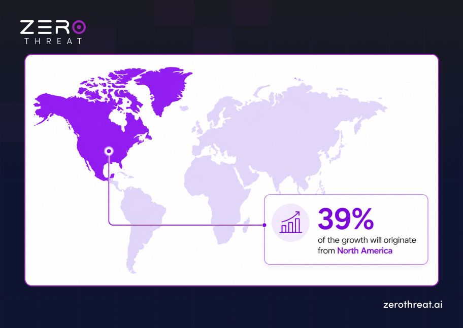 Regional Analysis of Application Security Statistics
