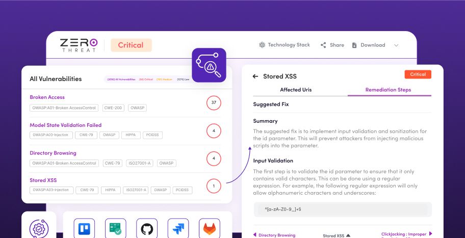 ZeroThreat’s Issue Tracking and Sharable Reports