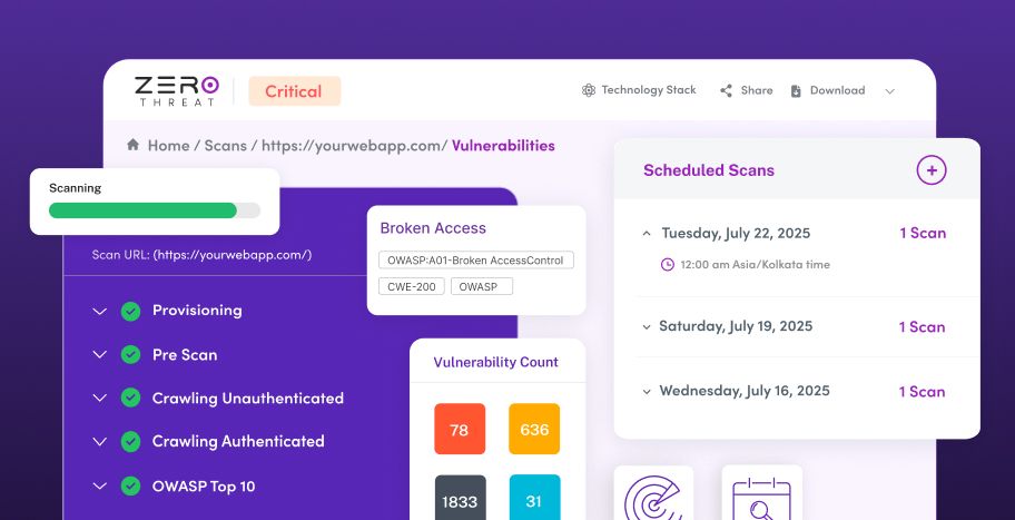 ZeroThreat’s Enhanced Scanning and Scheduling