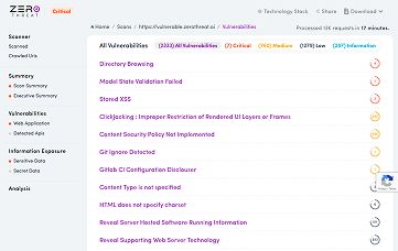 Getting Started with ZeroThreat