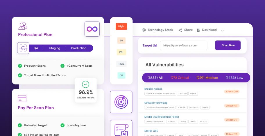 ZeroThreat’s Commercial Version