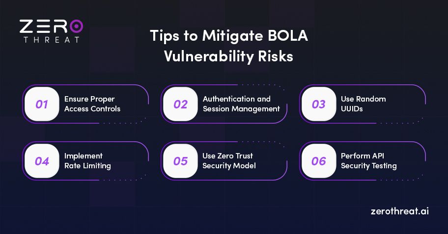 BOLA Vulnerability Mitigation Tips