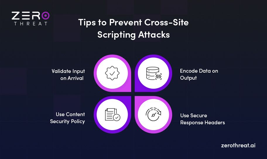 Best Tips to Prevent XSS Attacks
