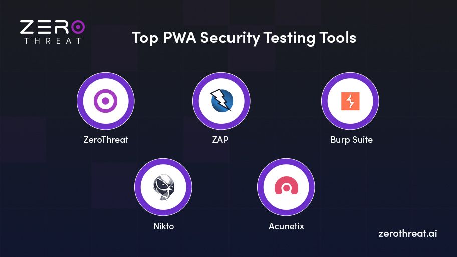 Best PWA Security Testing Tools