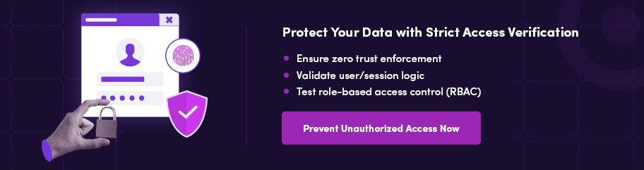 Stop Unauthorized Access