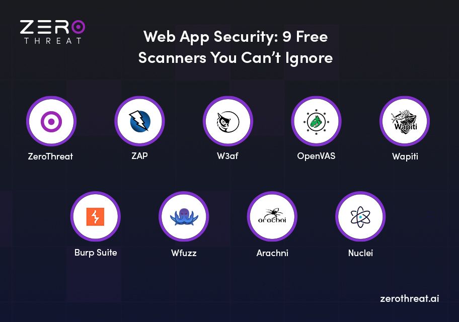 Top 9 Web App Vulnerability Scanners