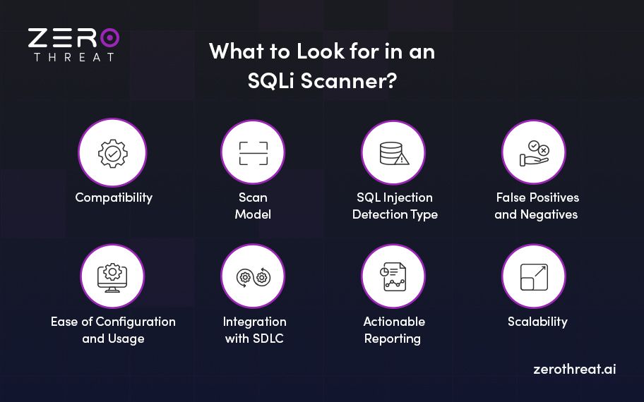 Features to Look for in a SQLi Scanner