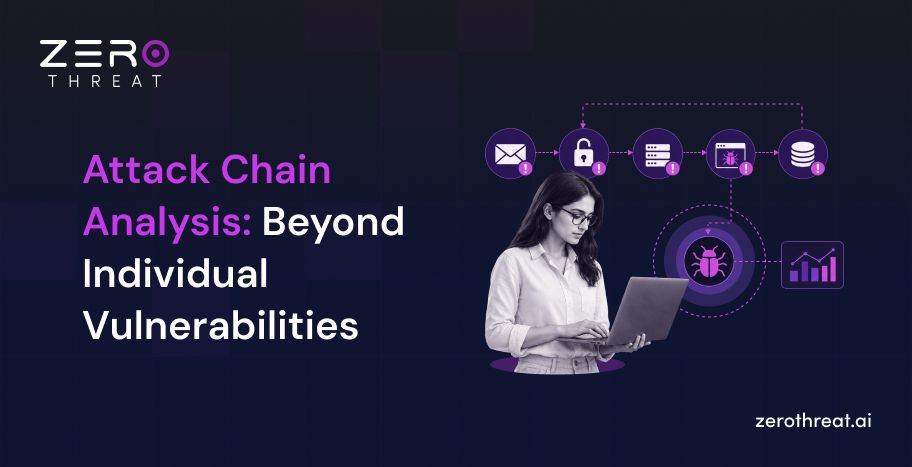 Why Security Teams Should Prioritize Attack Chains