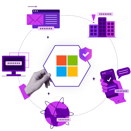 Zero Trust Architecture Model