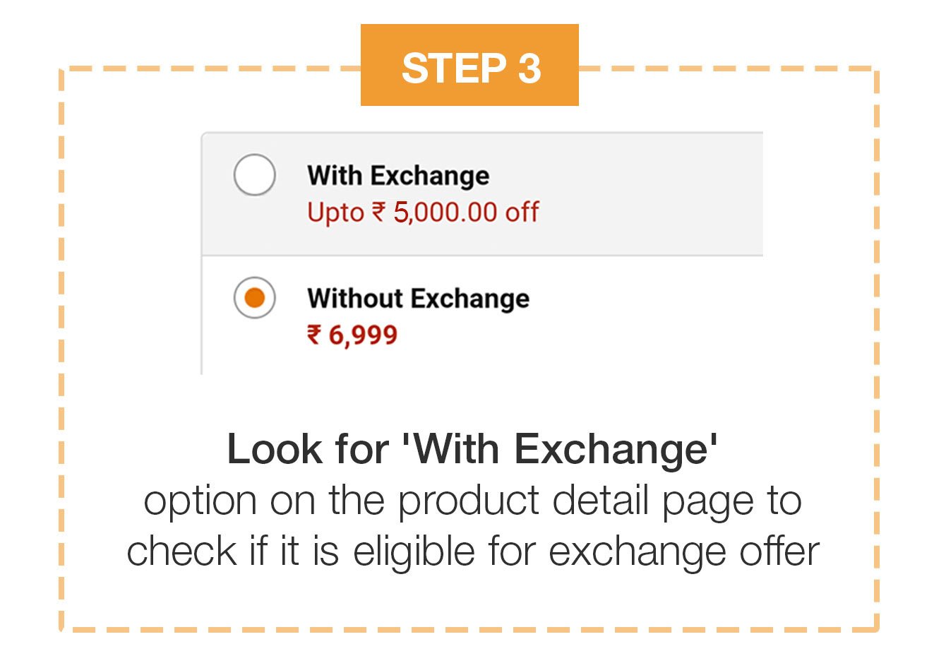 Amazon Exchange Offers on Mobile Phones and Other Devices PaisaWapas Blog