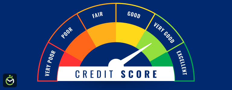 Credit Score Repair: Steps, Timeline & Proven Tips