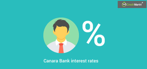 What is the interest rate on fd in canara bank