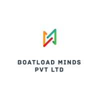 Boatload Minds Boatload Minds