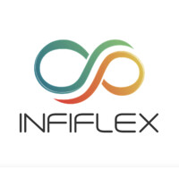 Infiflex Inc.