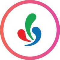 ManageArtworks ManageArtworks