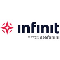 Stefanini Infinit (Infinit Agency) Stefanini Infinit (Infinit Agency)