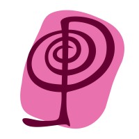 Job Directory-CyOpsPath