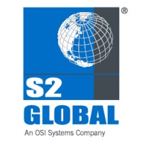 S2 Global