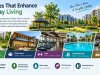 Real Estate Projects Overview in Sector 150 Noida