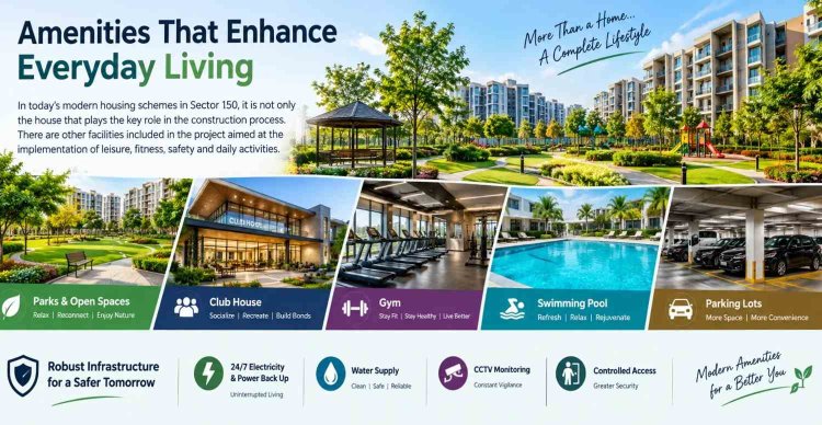Real Estate Projects Overview in Sector 150 Noida