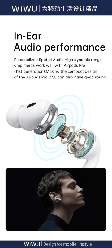 Wiwu Airbuds Pro 2 Wiwu Airbuds Pro 2