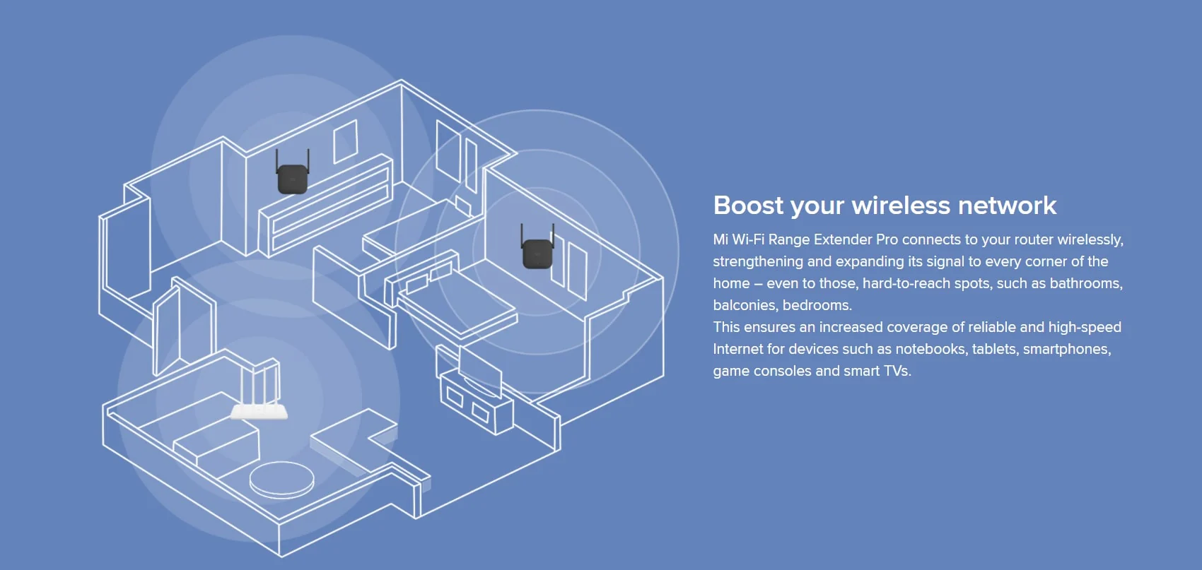 WiFi_Repeater_Carousel_3_2048x2048