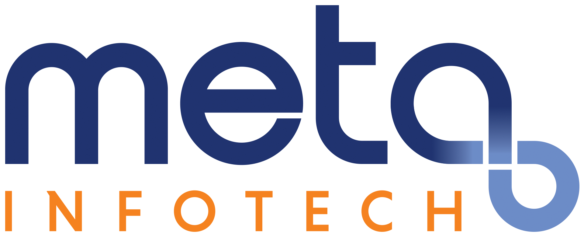 Meta Infotech Limited