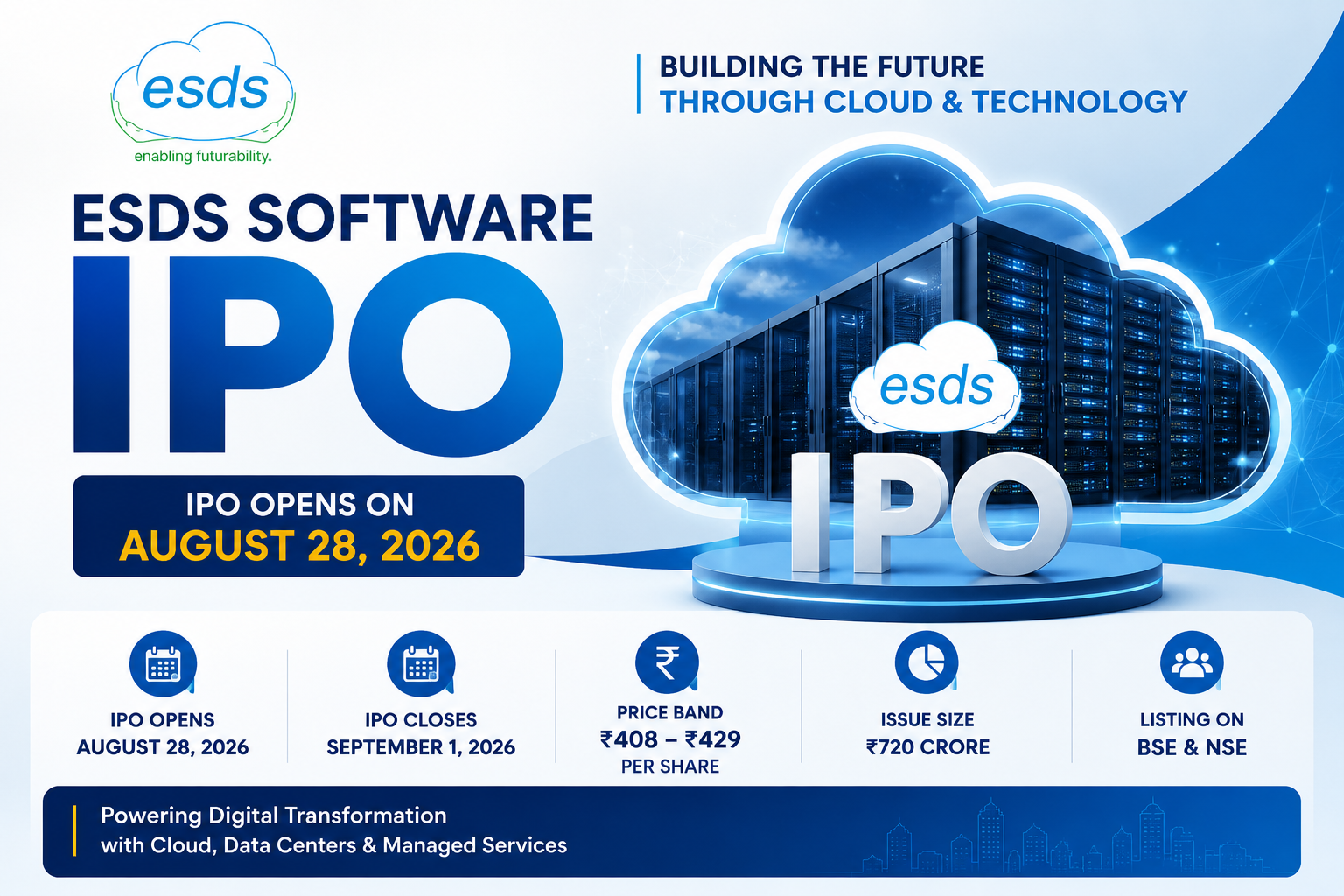 ESDS Software has set the price range for its IPO between ₹408 and ₹429.