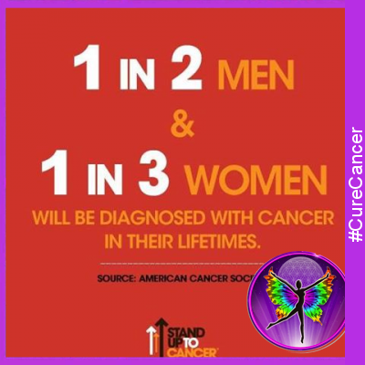 Profile Picture Campaign - iSupportCause