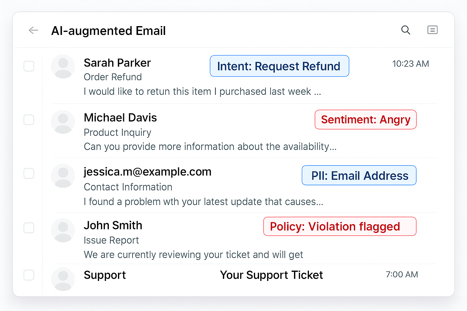 Intent and Sentiment Annotation