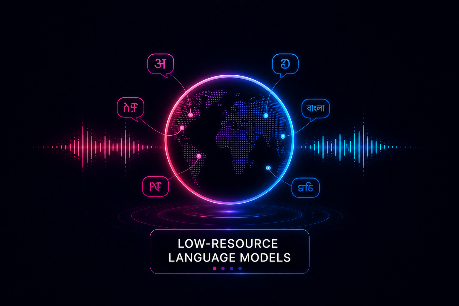 Low-resource language models