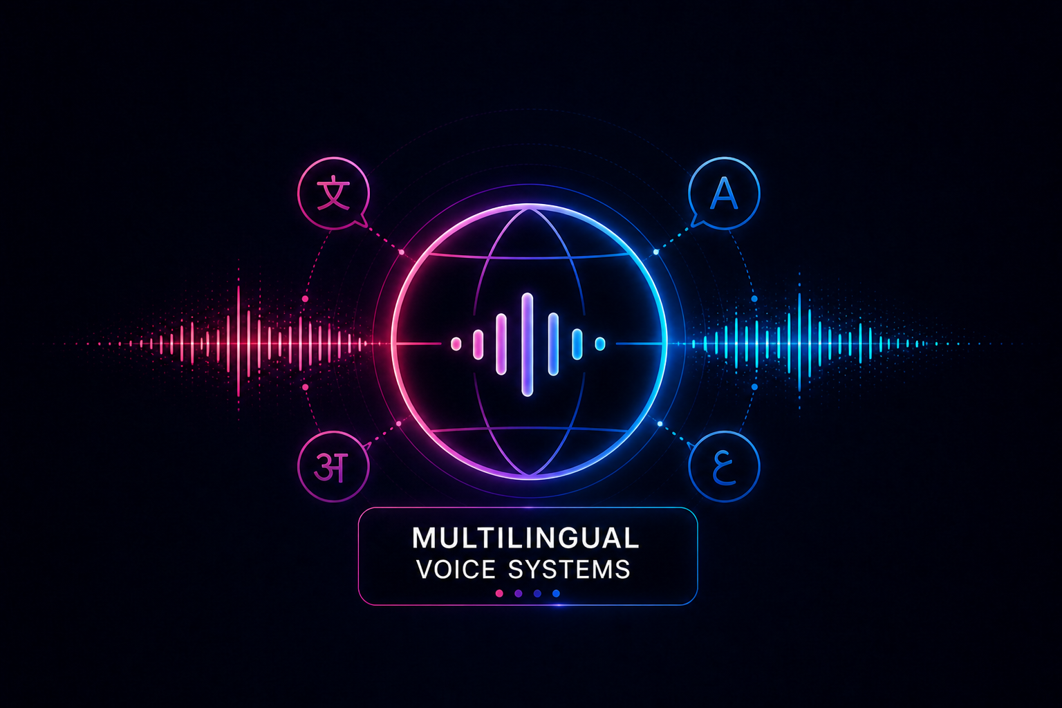 Multilingual voice systems