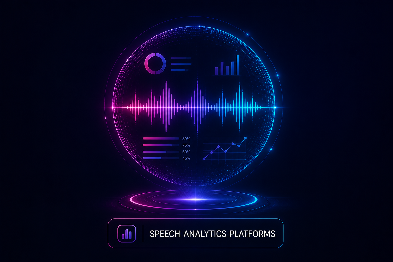 Speech analytics platforms