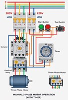 3 Phase & Single Phase Wiring