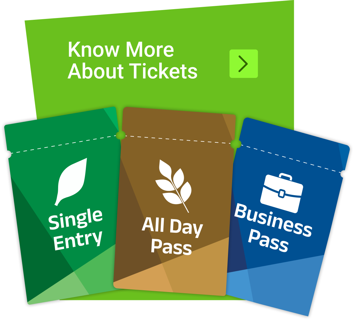 Single Entry, All Day Pass and Business Pass tickets