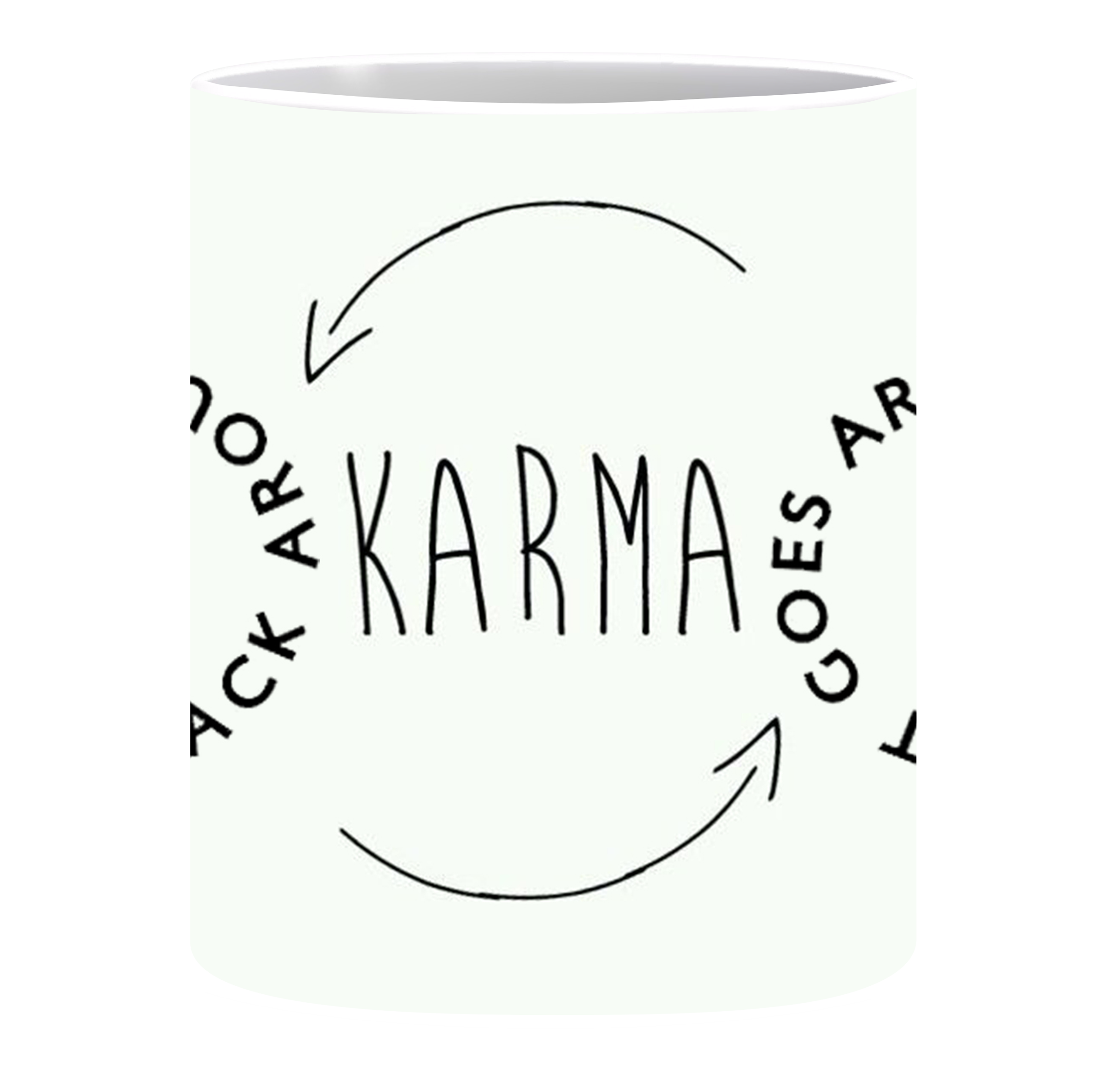 Coffee Mug, Karma Sky