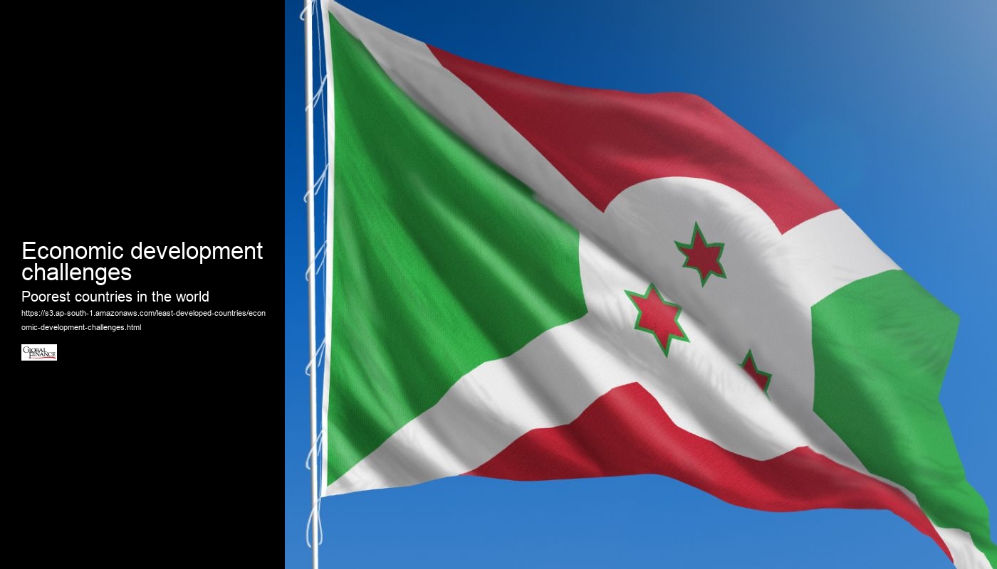 Economic development challenges