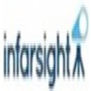 Infarsight Ideation Inc