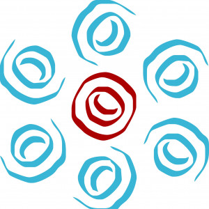 Robolab Technologies Pvt Ltd