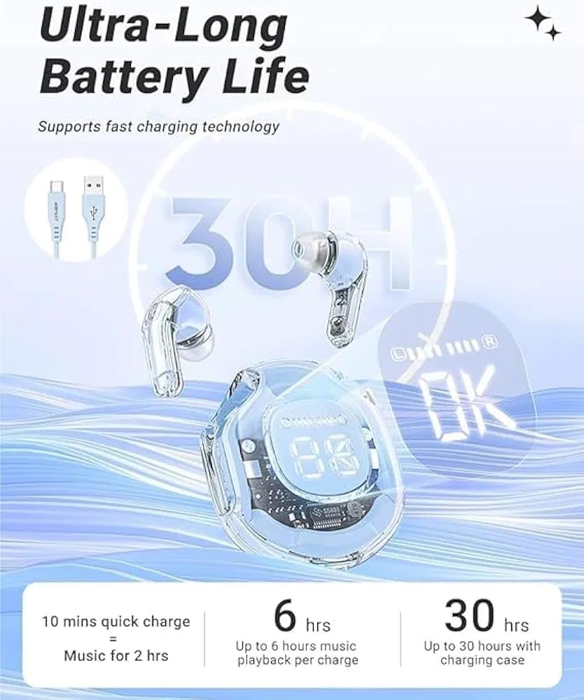 Ultrapods Pro BLUE TWS Earbud, Bluetooth 5.3 Earbuds with Display, 30 Hr Playtime, 13mm HD BASS Drivers, IPX7 Sweat-Proof, Built-in Mic, Transparent Design