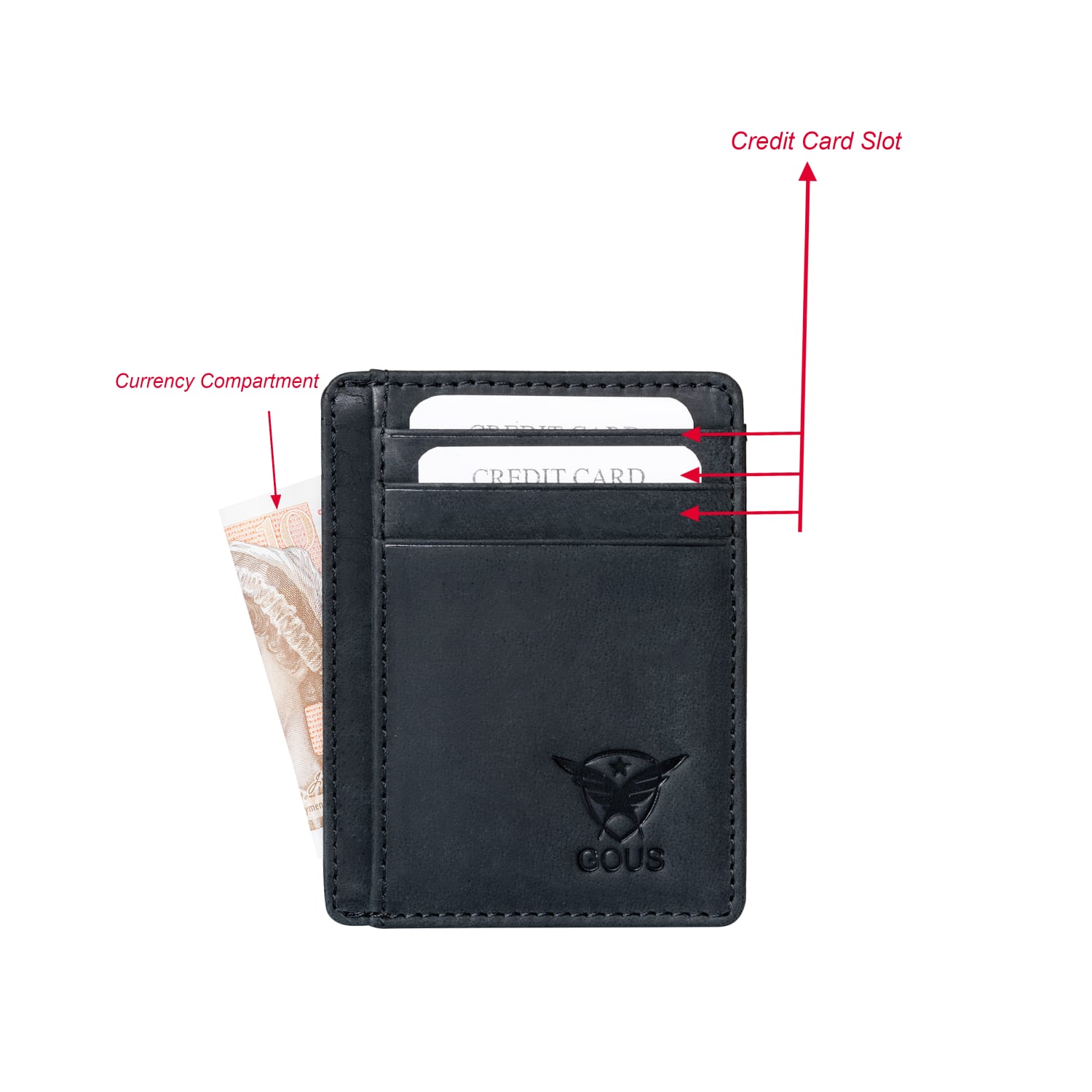 Minimalist card holder