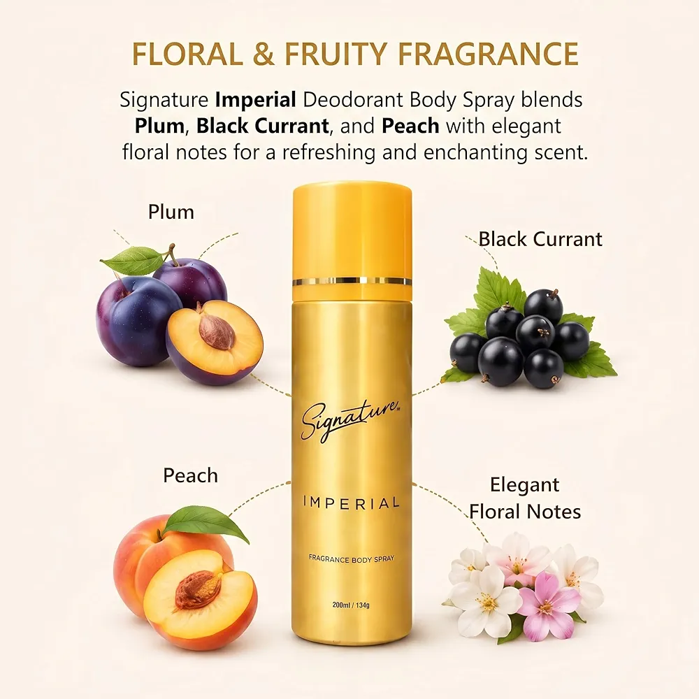 Signature Deodorant Body Spray 200 ml - Imperial | Aromatic Aquatic Fragrance | Long Lasting Fragrance | Fights Bo