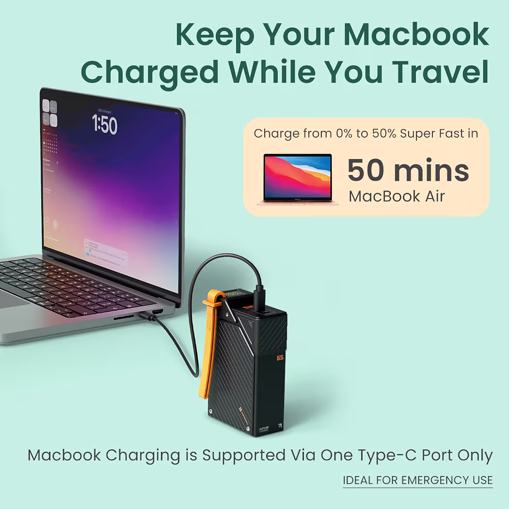 Portronics 65W Halley 20K 20000mAh Fast Charging Powerbank for Android Smartphones, iPhones, ipads, Tablets & Macbooks, Dual Type C PD Port, LED Display, Strong Lanyard (Black)
