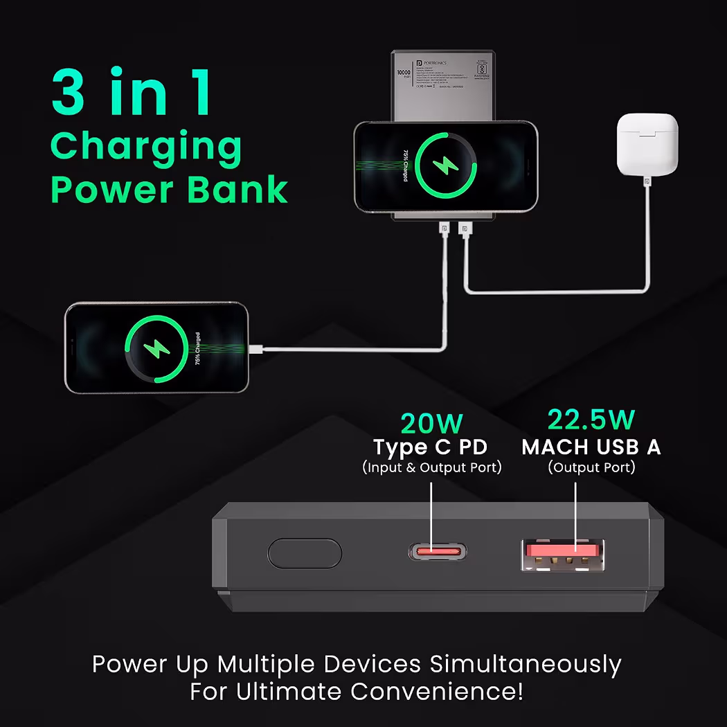 Portronics Luxcell MagClick 10k 10000 mAh 15W Magnetic Wireless Fast Charging Power Bank Premium Finish, 22.5 Wired Output Compatible with iPhone 12 & Above,Type C Smartphones,Tablets(Dark Grey)