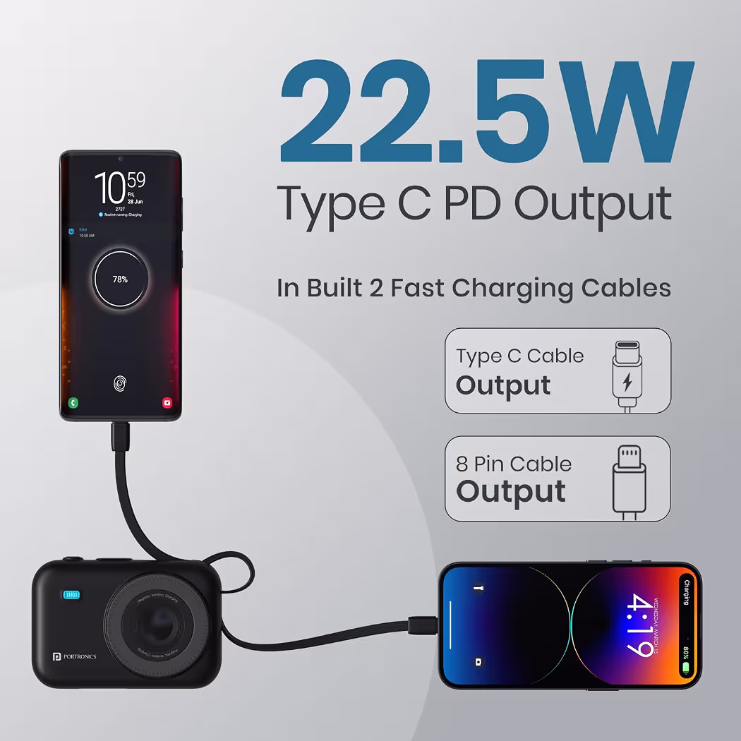 Portronics Power Shutter 20000mAh 15W Magnetic Wireless Fast Charging Powerbank with in-Built Type C & 8 Pin Cable, 22.5W Type C PD Output, Type C Bidirectional Port, LED Display (Black)
