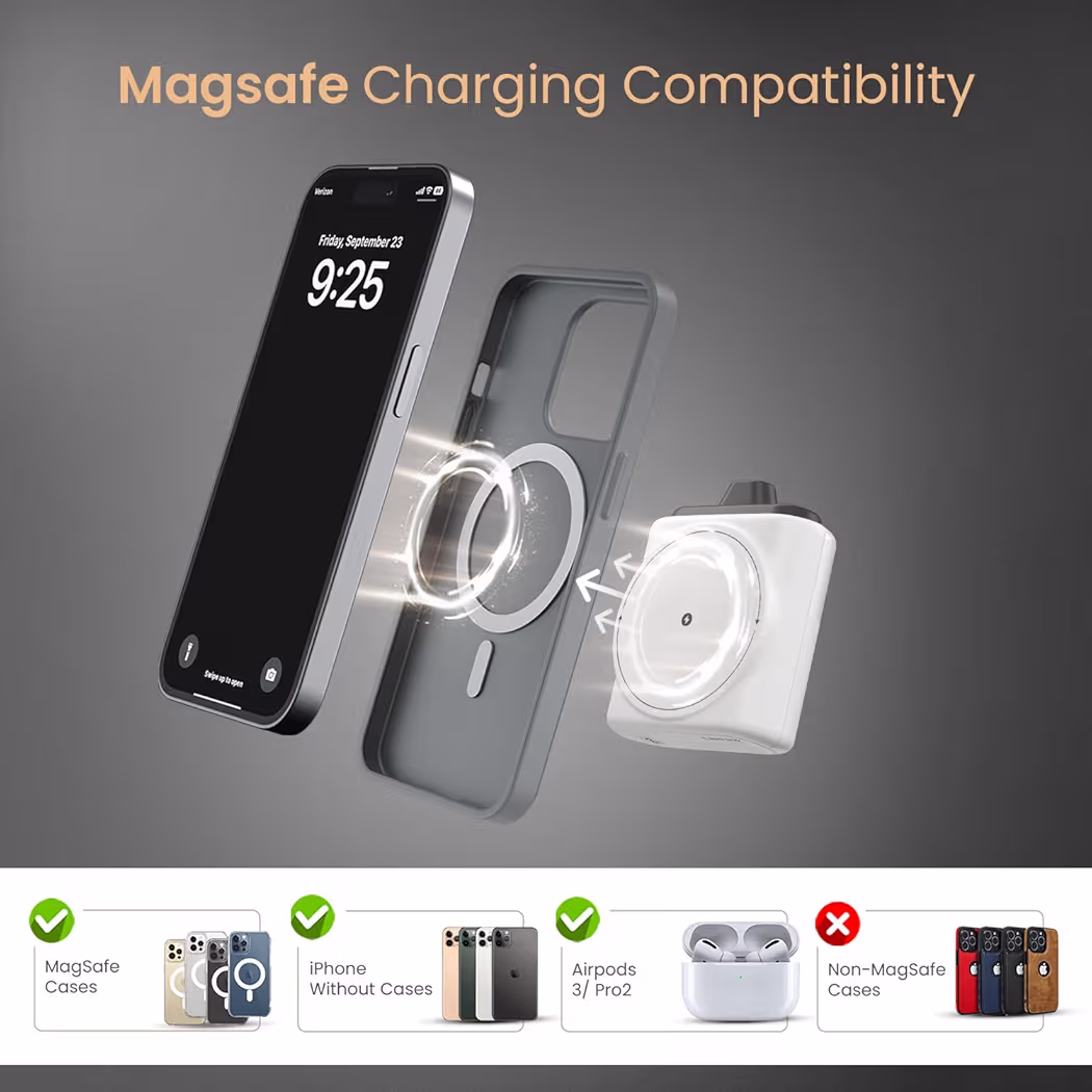 Portronics Moji 10K Smallest Wireless 10000Mah Fast Charging Power Bank with Detachable USB Type-C Cable, Strong Magnet, 20W Wired Output, for iPhone 12 & Above, Android & All Qi Enabled Devices
