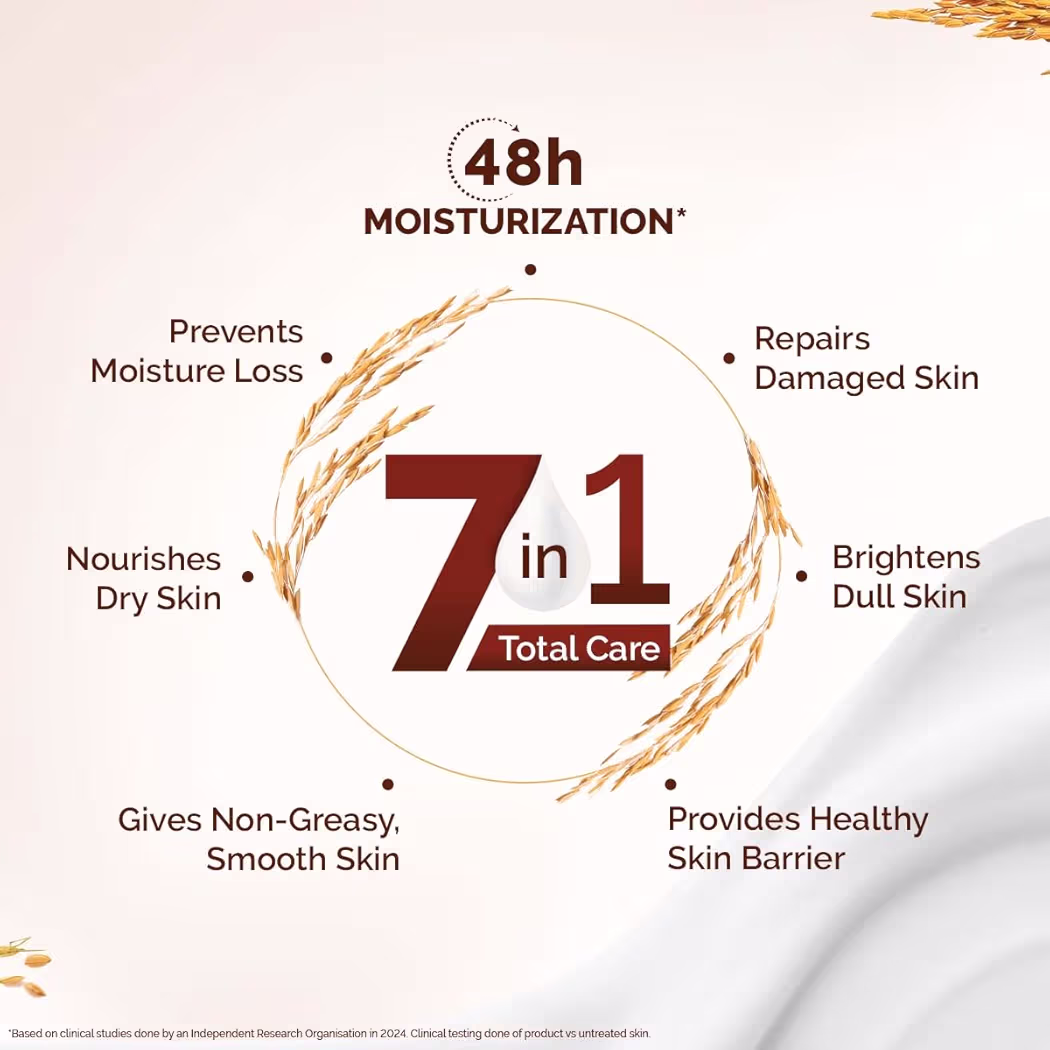 Mamaearth Rice Water Hydrating Body Lotion with Rice Water & Niacinamide for Dewy Glass Skin 400ml | 48H Moisturization | Nourishes Skin | 7in1 Total Care | 100% Natural Butter | Non Greasy Smooth 50% off