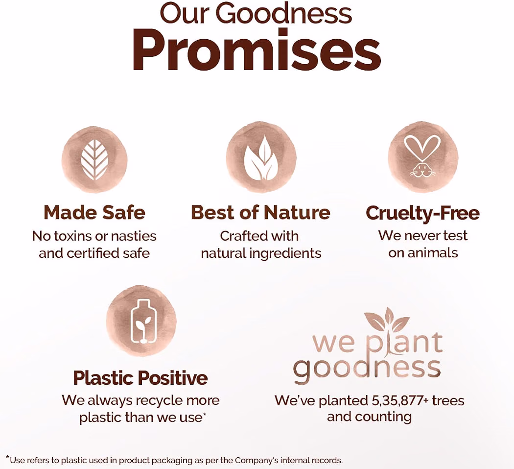 Mamaearth Rice Water Hydrating Body Lotion with Rice Water & Niacinamide for Dewy Glass Skin 400ml | 48H Moisturization | Nourishes Skin | 7in1 Total Care | 100% Natural Butter | Non Greasy Smooth 50% off